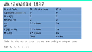 AnalyseAlgorithm-Largest
This is the worst case, as we are doing n comparisons.
Eg: 3, 5, 7, 9, 11
 