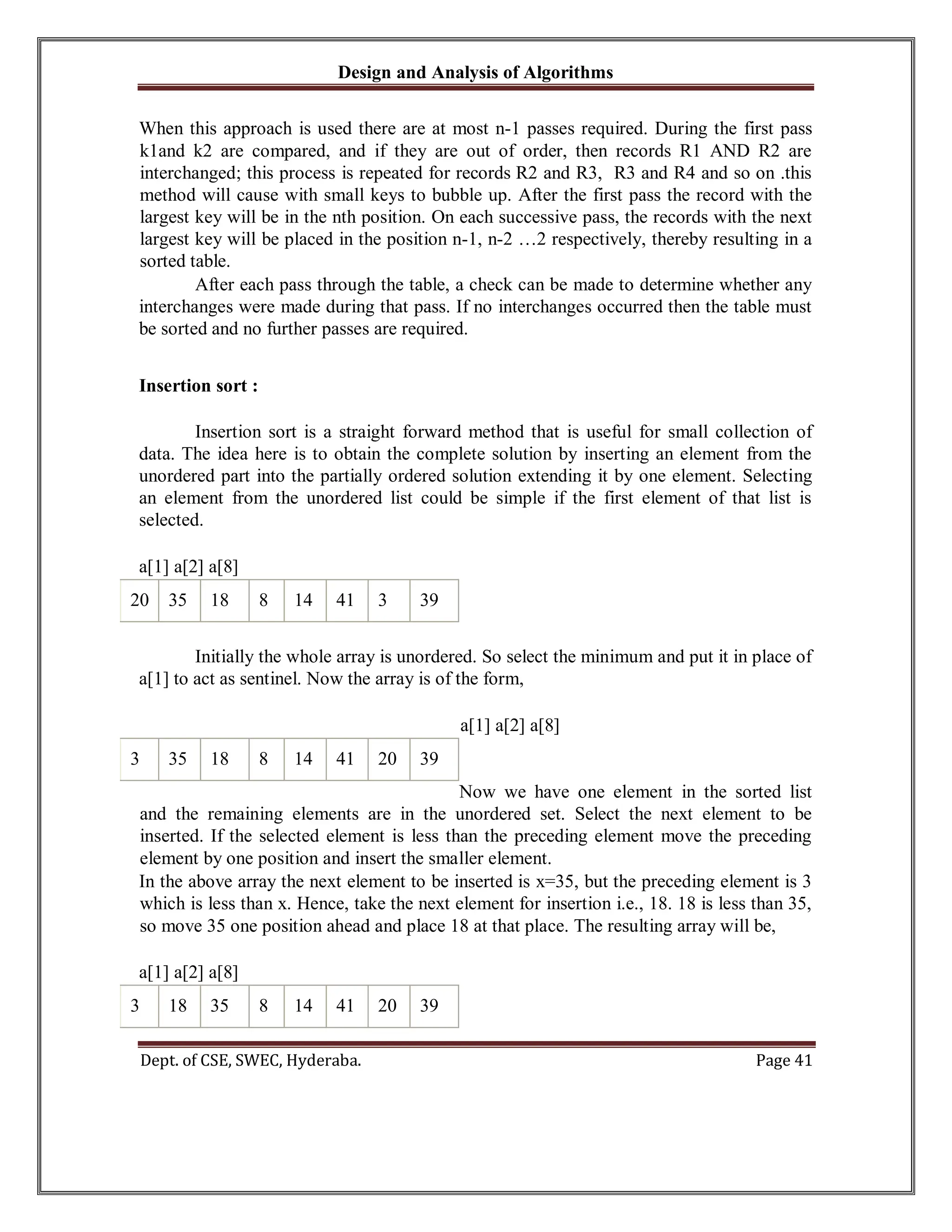 DAA Notes.pdf