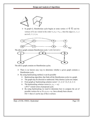 Design and Analysis of Algorithms
Dept. of CSE, SWEC, Hyderabad Page 130
 In graph G, Hamiltonian cycle begins at some vertiex v1 ∈ G and the
vertices of G are visited in the order v1,v2,---vn+1, then the edges (vi, vi+1)
are in E, 1 ≤ i ≤ n.
g1
The above graph contains Hamiltonian cycle: 1,2,8,7,6,5,4,3,1
The above graph contains no Hamiltonian cycles.
 There is no known easy way to determine whether a given graph contains a
Hamiltonian cycle.
 By using backtracking method, it can be possible
 Backtracking algorithm, that finds all the Hamiltonian cycles in a graph.
 The graph may be directed or undirected. Only distinct cycles are output.
 From graph g1 backtracking solution vector= {1, 2, 8, 7, 6, 5, 4, 3, 1}
 The backtracking solution vector (x1, x2, --- xn)
xi ith
visited vertex of proposed cycle.
 By using backtracking we need to determine how to compute the set of
possible vertices for xk if x1,x2,x3---xk-1 have already been chosen.
If k=1 then x1 can be any of the n-vertices.
 