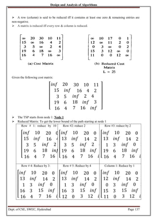 Design and Analysis of Algorithms
Dept. of CSE, SWEC, Hyderabad Page 137
 A row (column) is said to be reduced iff it contains at least one zero & remaining entries are
non negative.
 A matrix is reduced iff every row & column is reduced.
Given the following cost matrix:
[
𝑖𝑛𝑓 20 30 10 11
15 𝑖𝑛𝑓 16 4 2
3 5 𝑖𝑛𝑓 2 4
19 6 18 𝑖𝑛𝑓 3
16 4 7 16 𝑖𝑛𝑓 ]
 The TSP starts from node 1: Node 1
 Reduced Matrix: To get the lower bound of the path starting at node 1
Row # 1: reduce by 10
[
𝑖𝑛𝑓 10 20 0 1
15 𝑖𝑛𝑓 16 4 2
3 5 𝑖𝑛𝑓 2 4
19 6 18 𝑖𝑛𝑓 3
16 4 7 16 𝑖𝑛𝑓 ]
Row #2: reduce 2
[
𝑖𝑛𝑓 10 20 0 1
13 𝑖𝑛𝑓 14 2 0
3 5 𝑖𝑛𝑓 2 4
19 6 18 𝑖𝑛𝑓 3
16 4 7 16 𝑖𝑛𝑓 ]
Row #3: reduce by 2
[
𝑖𝑛𝑓 10 20 0 1
13 𝑖𝑛𝑓 14 2 0
1 3 𝑖𝑛𝑓 0 2
19 6 18 𝑖𝑛𝑓 3
16 4 7 16 𝑖𝑛𝑓 ]
Row # 4: Reduce by 3:
[
𝑖𝑛𝑓 10 20 0 1
13 𝑖𝑛𝑓 14 2 0
1 3 𝑖𝑛𝑓 0 2
16 3 15 𝑖𝑛𝑓 0
16 4 7 16 𝑖𝑛𝑓 ]
Row # 5: Reduce by 4
[
𝑖𝑛𝑓 10 20 0 1
13 𝑖𝑛𝑓 14 2 0
1 3 𝑖𝑛𝑓 0 2
16 3 15 𝑖𝑛𝑓 0
12 0 3 12 𝑖𝑛𝑓 ]
Column 1: Reduce by 1
[
𝑖𝑛𝑓 10 20 0 1
12 𝑖𝑛𝑓 14 2 0
0 3 𝑖𝑛𝑓 0 2
15 3 15 𝑖𝑛𝑓 0
11 0 3 12 𝑖𝑛𝑓 ]
 