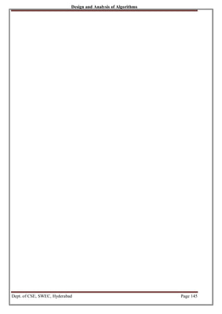 Design and Analysis of Algorithms
Dept. of CSE, SWEC, Hyderabad Page 145
 