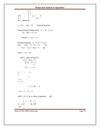 Design and Analysis of Algorithms
Dept. of CSE, SWEC, Hyderaba. Page 19
0
n=0 tn = 5
n=1 3tn-1 +
4tn-2, otherwise
tn = 3tn-1 – 4tn-2 = 0 General function
Characteristics Polynomial, x2
– 3x – 4 = 0
(x – 4)(x + 1) = 0
Roots r1 = 4, r2 = -1
General Solution, fn = C1r1
n
+ C2 r2
n
(A) n=0 C1 + C2 = 0 (1)
n=1 C1r1 + C2r2 = 5 (2)
Eqn 1 C1 = -C2
sub C1 value in Eqn (2)
-C2r1 + C2r2 = 5
C2(r2 – r1) = 5
5
C2 = -------
r2 – r1
5
=
------
-1 + 4
= 5 / (-5) = -1
C2 = -1 , C1 = 1
Sub C1, C2, r1 & r2 value in equation (A)
fn = 1. 4n
+ (-
1) . (-1)n
fn = 4n
+ 1n
 
