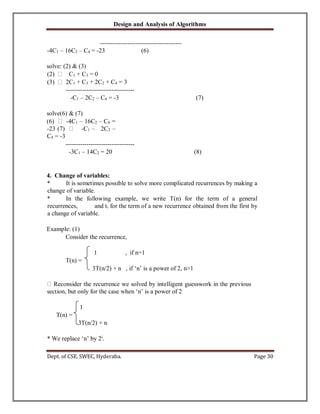 algorithms - notes - algorithms ####### b a s i c -> a... DAA Notes.pdf