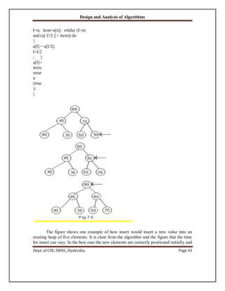 DAA Notes.pdf