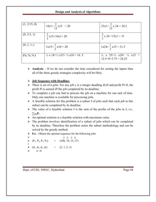 DAA Notes.pdf