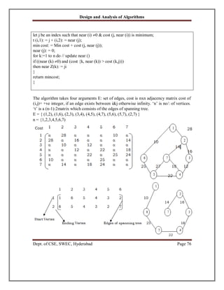 DAA Notes.pdf