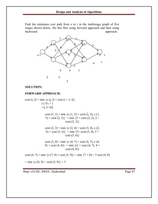 DAA Notes.pdf