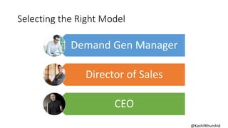 Demand Generation
Manager
My objective is to fill top of the
funnel with quality leads
 