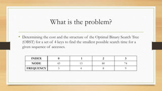 OPTIMAL BINARY SEARCH | PPTX