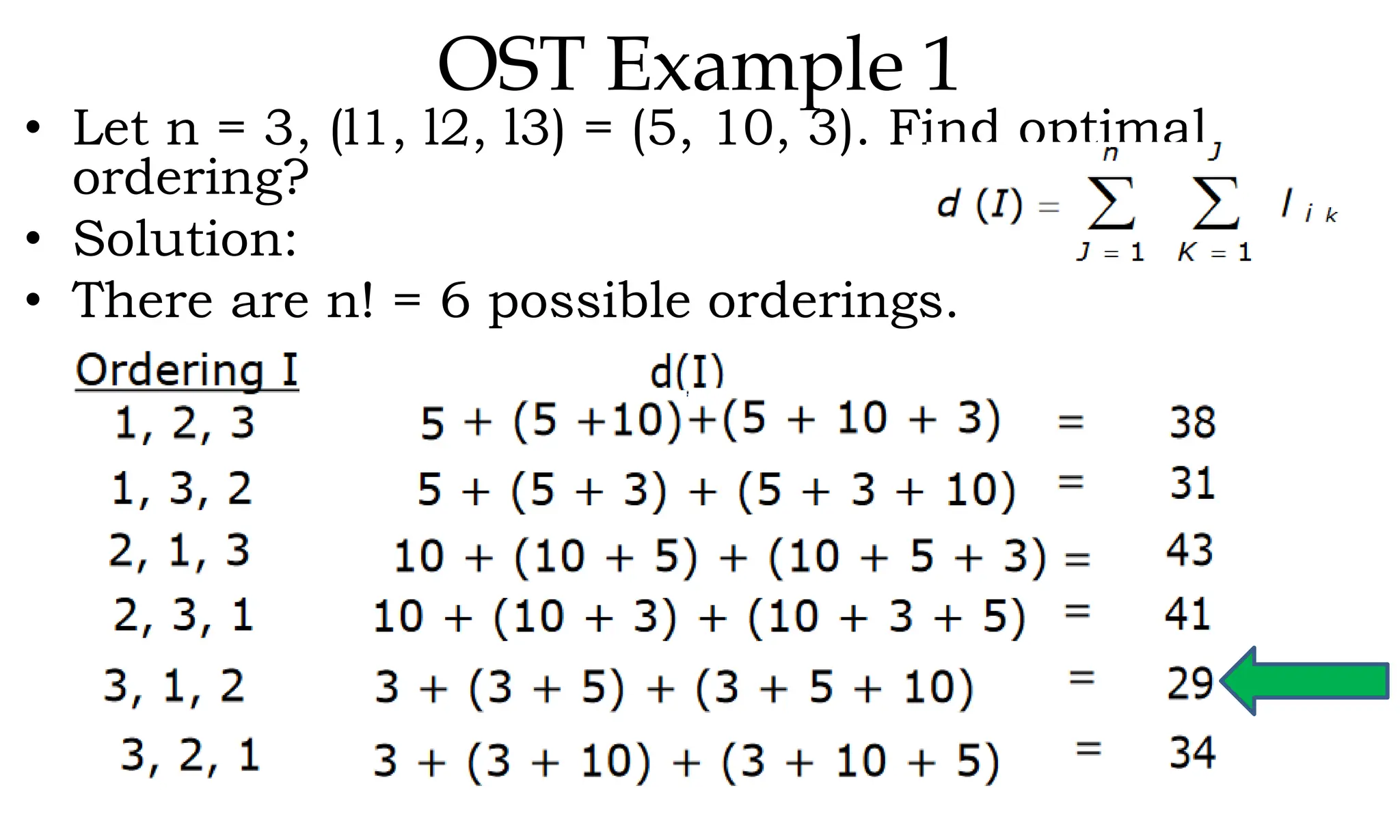 OST Example 1 • Let n = 3, (l1, l2, l3) = (5, 10, 3). Find optimal ordering? • Solution: • There are n! = 6 possible orderings. 