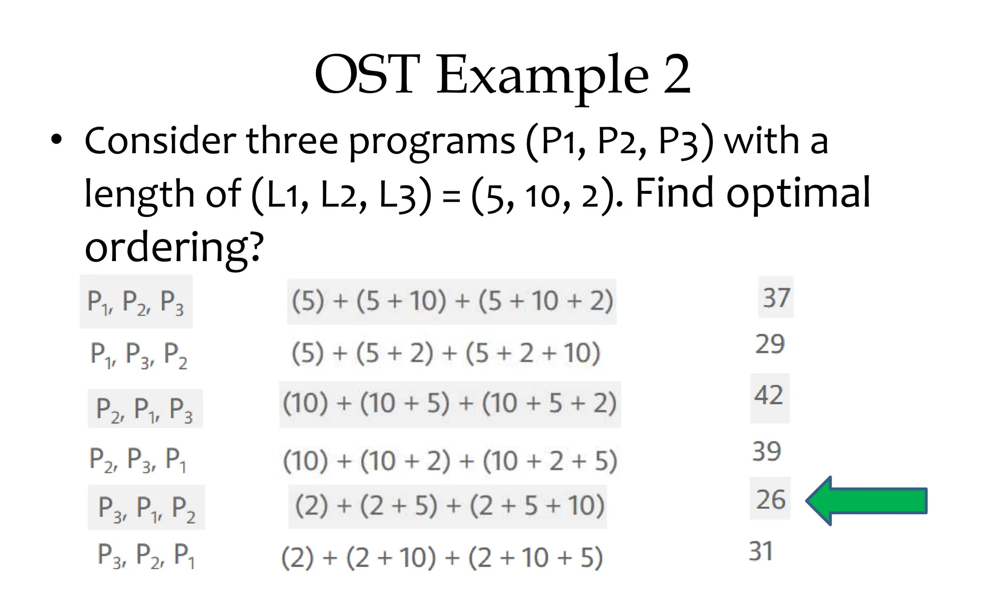 OST Example 2 • Consider three programs (P1, P2, P3) with a length of (L1, L2, L3) = (5, 10, 2). Find optimal ordering? 