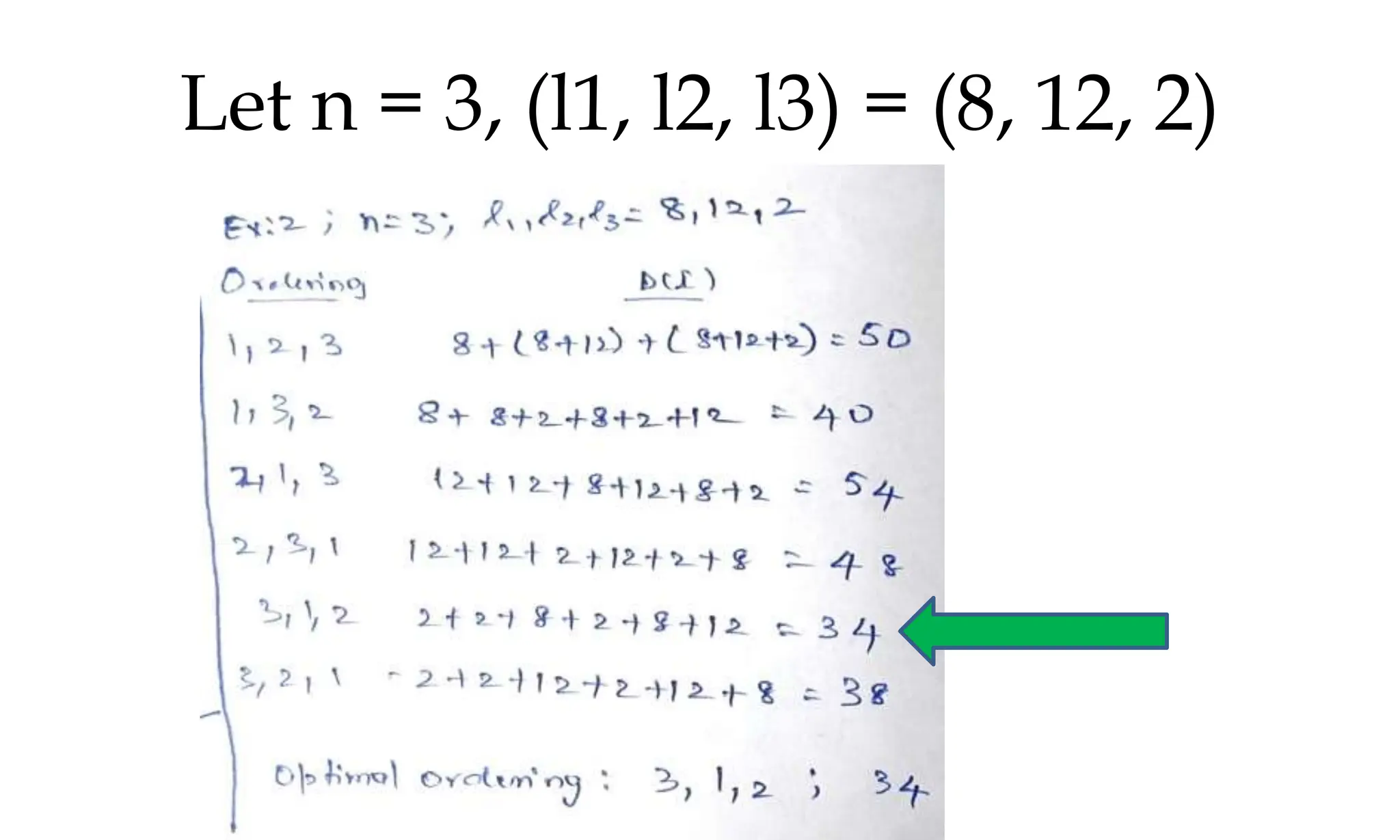 Let n = 3, (l1, l2, l3) = (8, 12, 2) 