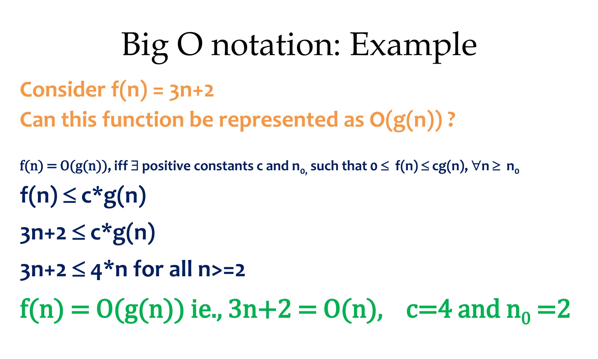 Big O notation: Example Consider f(n) = 3n+2 Can this function be represented as O(g(n)) ? f(n) = O(g(n)), iff  positive constants c and n0, such that 0  f(n)  cg(n), n  n0 f(n)  c*g(n) 3n+2  c*g(n) 3n+2  4*n for all n>=2 f(n) = O(g(n)) ie., 3n+2 = O(n), c=4 and n0 =2 
