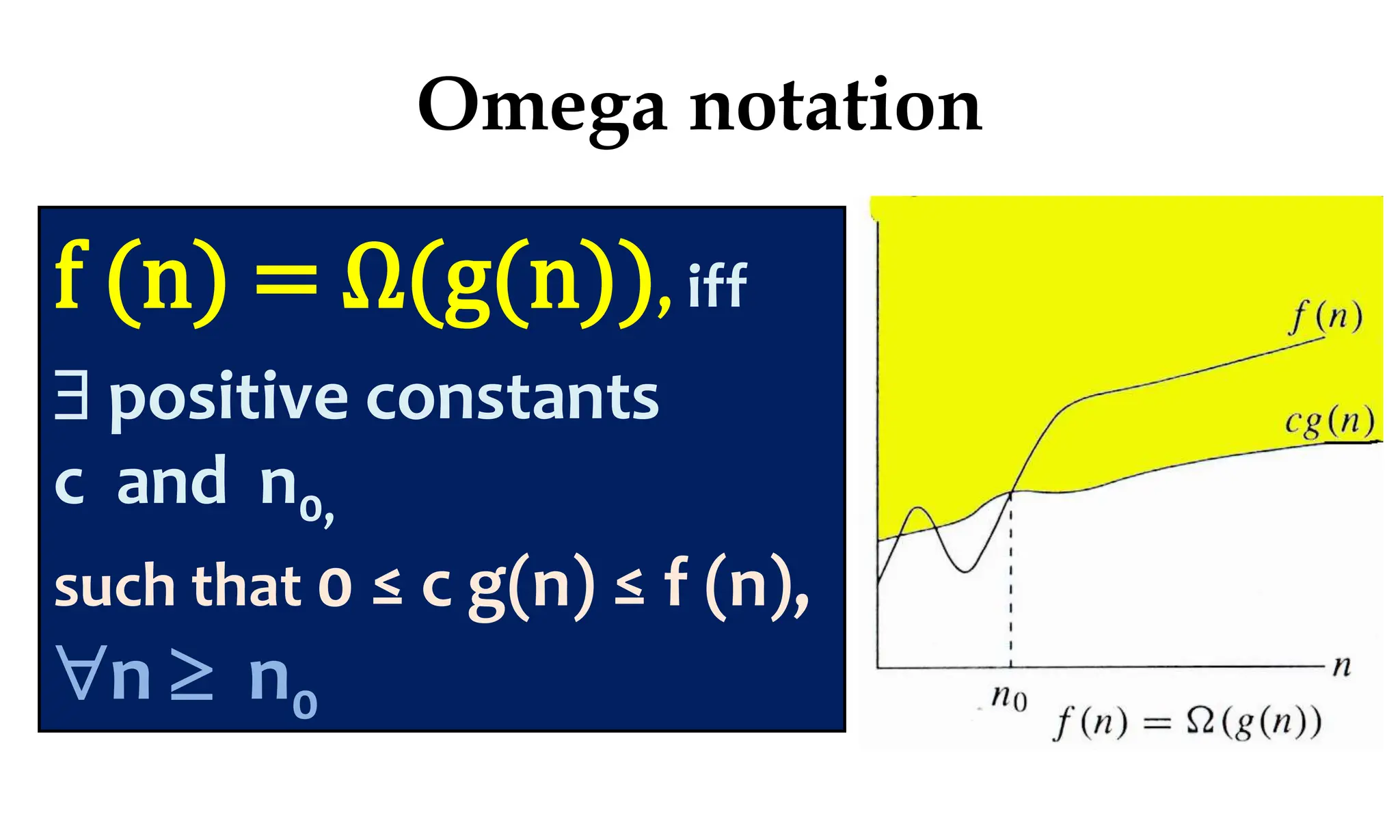 Omega notation f (n) = Ω(g(n)), iff  positive constants c and n0, such that 0 ≤ c g(n) ≤ f (n), n  n0 