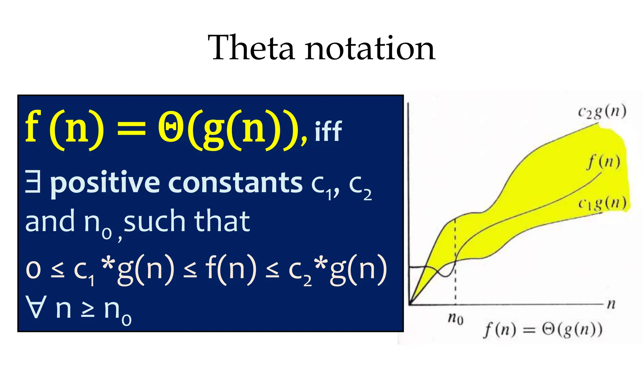 Theta notation f (n) = Θ(g(n)), iff  positive constants c1, c2 and n0 ,such that 0 ≤ c1 *g(n) ≤ f(n) ≤ c2*g(n)  n ≥ n0 