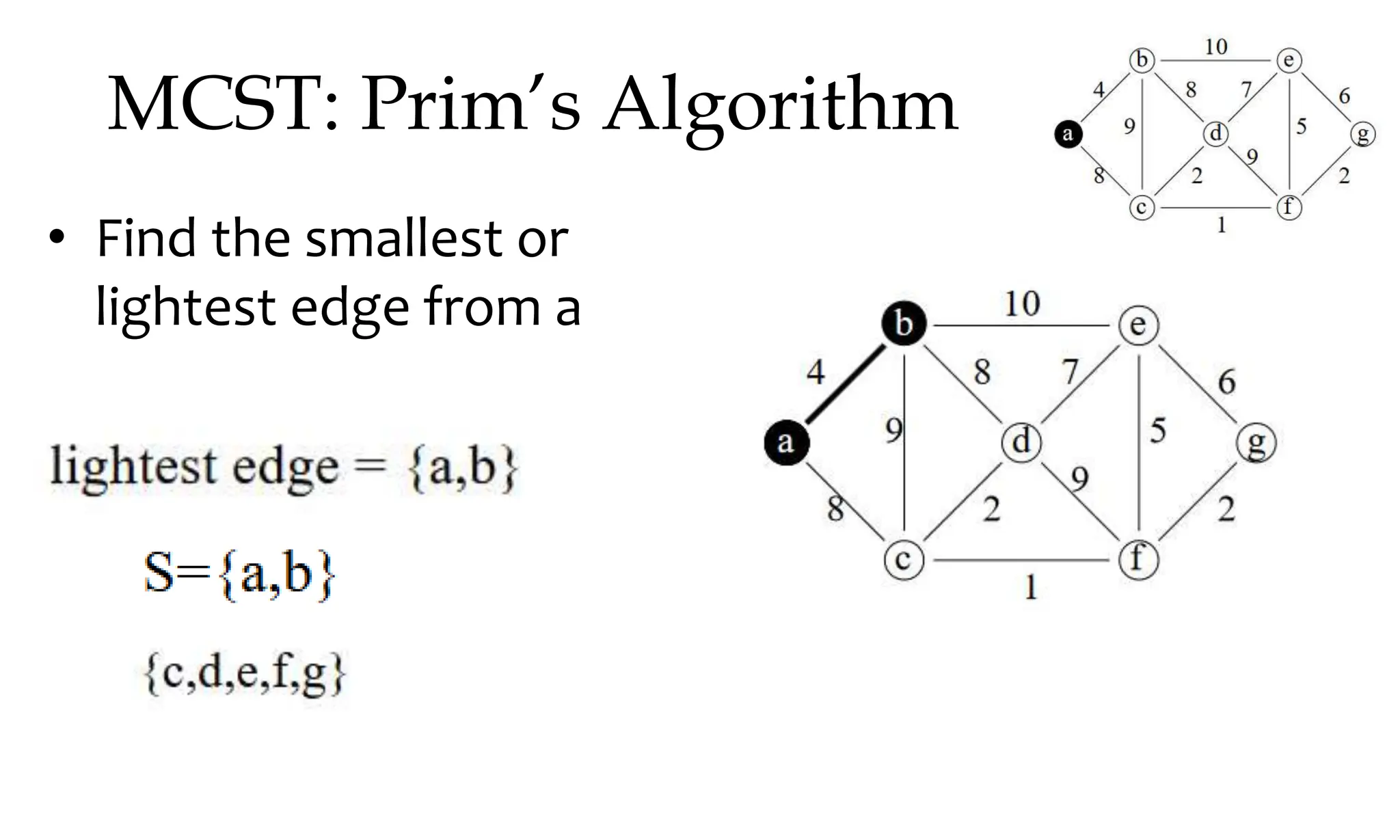 MCST: Prim’s Algorithm • Find the smallest or lightest edge from a 