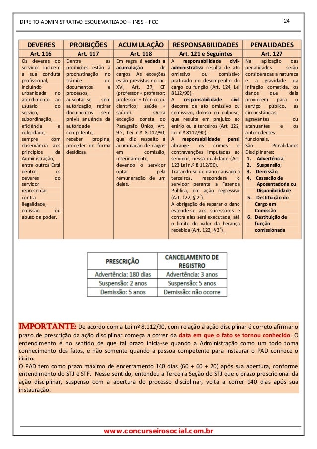 1600 Quest es de Direito Constitucional para Baixar em PDF Apostilas