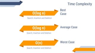 Binary Search Tree | PPTX | Databases | Computer Software and Applications