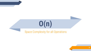 O(n)
Space Complexity for all Operations
8
 