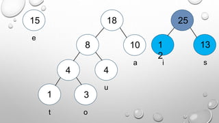 1 3
4
10 1
2
13
15
t o
u
a i s
e
4
8
18 25
 