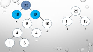 1 3
4
10
1
2
13
15
t o
u
a
i s
e
4
8
18
25
33
 