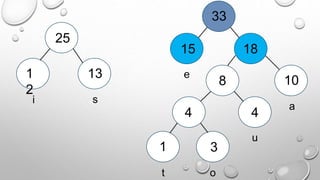 1 3
4
10
1
2
13
15
t o
u
a
i s
e
4
8
18
25
33
 