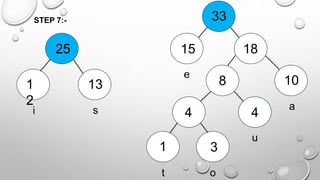 STEP 7:-
1 3
4
10
1
2
13
15
t o
u
a
i s
e
4
8
18
25
33
 