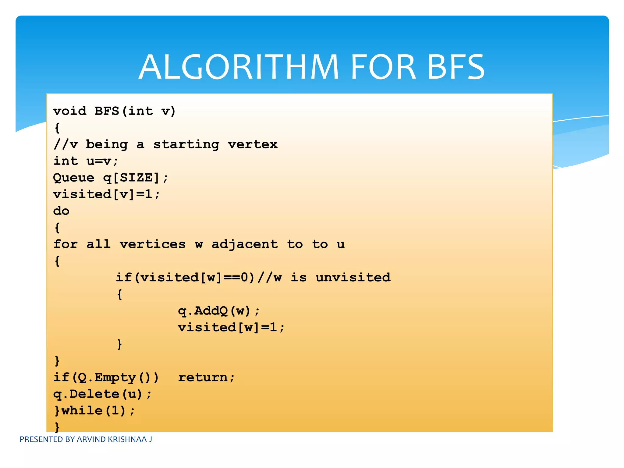 BRANCH AND BOUND:GENERAL METHODS(FIFO & LC)