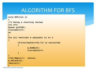 BRANCH AND BOUND:GENERAL METHODS(FIFO & LC)