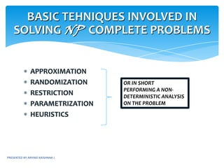 Polynomial Time: Algorithms whose solution is found in polynomial timeeg., Sorting, searching etc.,Non-polynomial Time: Algorithms which DO NOT take polynomial time to find the solutioneg., Travelling salesperson problem (O(n22n)) PRESENTED BY ARVIND KRISHNAA JTWO KINDS OF ALGORITHMS	