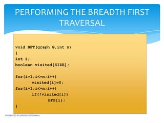 INTRODUCTION TO NP-HARD AND NPCOMPLETENESSPRESENTED BY ARVIND KRISHNAA JUNIT –V SYLLABUS