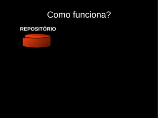 Linguagem forte e madura – PHP 