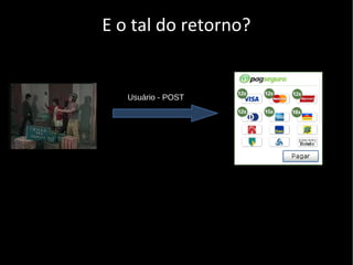 Proposta, um microframework Um nome: Ice-Baby 