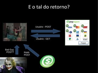 M de MVC – Model Iremos usar PDO (PHP Database Object) como base para o Model Suporte para vários bancos de dados 