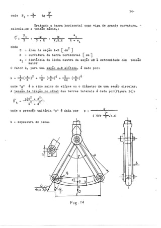 onde P
1
_g_
2
õ
tg-
2
14·
Tratando a barra horizontal como viga de grande curvatura, -
calcula-se a tensão máxima:
onde
s
R
M M
+ ~S~x~R~ + --~---
K.S.R
área da seçao A-B [ cm
2
J
curvatura da barra horizontal [ em J
distância da linha neutra da seção AB à extremidade com tensão
maior
O fator k, para uma seção A-B elÍtica, é dado por:
onde "a"
A tensão
()t
e>
1
8
e o eixo
de tra2ão
p~D2 + d2)
D2 d2
maior do
no olhal
elÍpse ou o diâmetro de uma seção circular.
das barras laterais é dada por(figura 14):
onde a pressão unitária "p" é dada por p =
b ; espessura do olhal
 