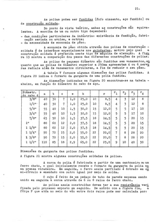 21.
As polias podem ser fundidas (fofo cinzento, aço fundido) ou
de construção soldada.
Do ponto de vista teórico, ambas as construçÕes são equiva-
lentes. A escolha de um ou outro tipo dependerá:
- das condiçÕes particulares da indústria: existência de fundição, fabri-
cação seriada ou avulsa, e outros;
- da necessidade de economia de pêso.
A economia de pêso obtida através das polias de construção -
soldada é de interêsse especialmente nos guindastes, motivo pelo qual a
construção soldada é preferida neste tipo de máquina de elevação. A fi~
ra 19 mostra a comparação dos pesos das diferentes construções de polias.
As polias de peque~o diâmetro são fundidas sem vazamentos, e~
quanto que as polias de diâmetro superior a 250mm apresentam 4 ou 6 ner~
ras radiais além de vazamentos circulares, a fim de reduzir o seu pêso.
A tabela V fornece algumas dimensÕes das polias fundidas. A
figura 20 indica o formato da garganta de uma polia fundida.
As dimensÕes indicadas na figura 20 encontram-se na tabela -
abaixo, em função do diâmetro do cabo de aço.
!Diâmetr.
do cabo d
a b c e· h r rl r2 r3 r4
3/S" 40 30 7 1,0 25,0 10 8,5 4 3 12 8
1/2". 40 30 7 1,0 25,0 10 8,5 4 3 12 8
I 5/81t 55 40 10 1,5 30,0 15 12,0 5 5 17 10
3/4" 55 40 10 1,5 30,0 15 12,0 5 5 17 10
7/8" 65 50 lO 1,5 37,5 18 14,5 5 5 20 15
1" 80 60 12 2,0 37,5 18 14,5 5 5 20 15
1 1/8" 80 60 12 2,0 37,5 18 14,5 5 5 20 15
1 1/4" 90 70 15 2,0 55,0 22 20,0 7 8 28 20
1 3/8" 90 70 15 2,0 55,0 22 20,0 7 8 28 20
1 1/2tt 110 85 18 2,9 65,0 22 25,0 9 10 40 30
DimensÕes da garganta das polias fundidas.
A figura 21 mostra algumas construções soldadas de polias.
A coroa da polia é fabricada a partir de uma cantoneira ou um
ferro chato, o qual inicialmente recebe o formato da garganta da polia nu
ma prensa viradeira. Em seguida, o ferro assim perfilado é dobrado em s;
mi-cÍrculo e emendado com outro igual por meio de solda. -
O cubo é feito de um pedaço de tubo de parede espessa sendo
unido em seguida à coroa através de 6 ou 8 raios de ferro chato.
As polias assim construídas devem ter a sua resistência veri
ficada pelo processo exposto em seguida. De acÔrdo com a figura 2la, ;
fÔrça P que atúa no meio do vão entre dois raios pode ser calculada por:
 
