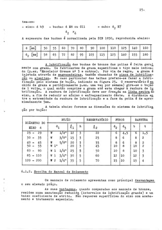 ·,;
tem-se:
- eixo: d h9 - bucha: d ES ou Cll - cubo: d2 H7
d2 r6
A espessura das buchas é normalizada pela DIN 1850, reproduzida abaixo:
d [mm] 50 55 60 70 80 90 100 110 125 140 160
d2 [mmJ 58 65 72 82 95 103 115 125 140 155 180
A lubrificação das buchas de bronze das polias é feita geral
mente com graxa. Os fabricantes de graxa especificam o tipo mais indica-
do (p.ex. ttExcelsior Grease nQ 3 e outros).. Por via de regra, a graxa é
injetada através de engraxadeiras, também chamadas de pinos de lubrifica-
ção ou alemites. No caso particular das talhas prefere-se fazer a lubri-
ficação pelo sistema de bujão, indicado na figura 25. O reservatório é en
chido de graxa e periÕdicamente p.ex. uma vez por semana) gira-se o bujãÕ
de 1 volta, o qual então comprime a graxa até esta chegar à ranhura de lu
brificação. A ranhura de lubrificação deve ser fresada na linha neutradõ
eixo, a fim de reduzir ao mÍnimo o enfraquecimento dêste. A distância en
tre a extremidade da ranhura de lubrificação e a face da polia é de apro=
ximadamente 5mm.
A tabela abaixo fornece as dimensÕes do sistema de lubrifica
ção por bujão:
BUJÃO RESERVAT6RIO FUROS RANHURA
DIÂ.METRO DO
EIXO d
d
1 ~1 h 12 d2 d3 b t
25 - 29 w 1/4" 12 3 22 6 4,5 6 1,5
30 - 35 w 3/8" 15 3 25 8 6 8 2
40 - 45 w 5/8" 20 3 35 8 6 8 2
50 - 55 w 1" 20 3 45 lO 8 10 2
60 - 80 w 1 1/4" 25 5 50 10 8 10 3
85 - 110 w 1 3/4" 30 5 60 12 10 12 3
120 - 200 1f 2 1/4" 35 5 70 15 lO 15 4
6.1.2. Escolha do Mancal de Rolamento
Os mancais de rolamento apresentam como principal desvantagem
o seu elevado prêço.
As suas vantagens, quando comparadas aos mancais de bronze,
residem numa manutenção reduzida (intervalos de lubrificação grande) e um
baixo coeficiente de atrito. Não requerem superfÍcies do eixo com acaba-
mento e tratamento especiais.
 