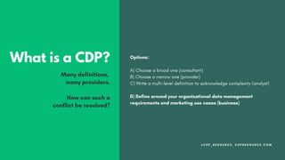 What is a customer data platform (CDP)? | PDF