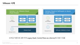 [VDI on Azure] DaaS 구축과 운영, 신화와 현실 | PDF