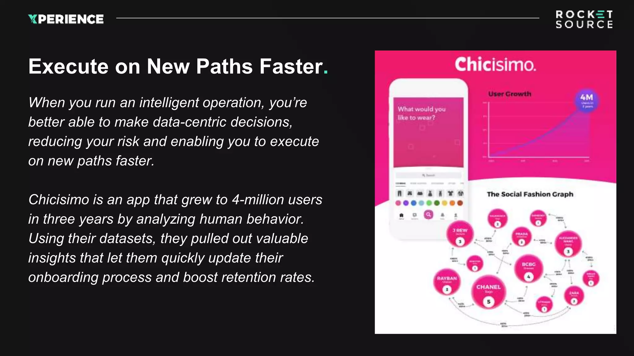 When you run an intelligent operation, you’re
better able to make data-centric decisions,
reducing your risk and enabling you to execute
on new paths faster.
Chicisimo is an app that grew to 4-million users
in three years by analyzing human behavior.
Using their datasets, they pulled out valuable
insights that let them quickly update their
onboarding process and boost retention rates.
Execute on New Paths Faster.
 