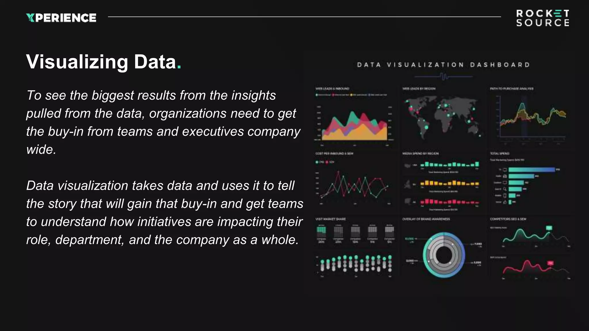 To see the biggest results from the insights
pulled from the data, organizations need to get
the buy-in from teams and executives company
wide.
Data visualization takes data and uses it to tell
the story that will gain that buy-in and get teams
to understand how initiatives are impacting their
role, department, and the company as a whole.
Visualizing Data.
 
