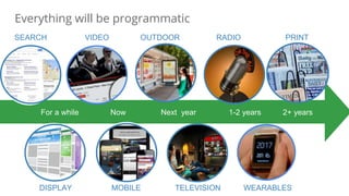 .
Outdoor
Everything will be programmatic
SEARCH
DISPLAY
VIDEO
TELEVISIONMOBILE
OUTDOOR
WEARABLES
PRINT
Now Next year 1-2 years
RADIO
2+ yearsFor a while
 