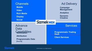© 2014 Sizmek, Inc. all rights reserved.
Campaign
Management
Analytics
Dynamic
Creative
Programmatic Trading
Desk
Client Services
Verification
Attribution
Programmatic Data
[Peer39]
Mobile
Video
Rich Media
Display
Social
Ad Delivery
Services
Channels
Advance
Data
Capabilities
 