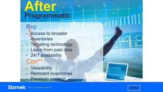 After
Programmatic
Pro
- Access to broader
inventories
- Targeting technology
- Learn from past data
- 24/7 availability
Con**
- Viewability
- Remnant inventories
- Premium position
DMAP
 