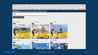 © 2014 Sizmek, Inc. all rights reserved. 259/7/2015
 