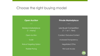 Choose the right buying model
Open Auction
___
Bidded Marketplace
(1 : many)
Open Auction
Scale
Robust Targeting Option
Flexible Pricing
Private Marketplace
___
Less Buyer Competition
(1 : 1 or 1 : few)
Curated / Exclusive Content
Increased Transparency
Negotiated CPMs
First Look Access
 