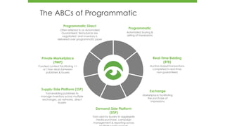 The ABCs of Programmatic
Programmatic
Automated buying &
selling of impressions
Real-Time Bidding
(RTB)
Auction-based transactions
completed in real-time;
non-guaranteed
Exchange
Marketplace facilitating
the purchase of
impressions
Private Marketplace
(PMP)
Curated content facilitating 1:1
or 1:few deals between
publishers & buyers
Demand-Side Platform
(DSP)
Tool used by buyers to aggregate
media purchase, campaign
management & reporting across
Supply-Side Platform (SSP)
Tool enabling publishers to
manage inventory across multiple
exchanges, ad networks, direct
buyers
Programmatic Direct
Often referred to as Automated
Guaranteed, terms/price are
negotiated and inventory is
delivered over programmatic pipes
 