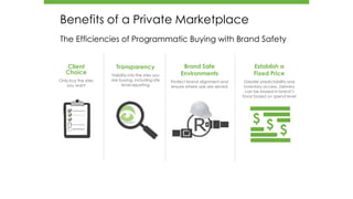Benefits of a Private Marketplace
The Efficiencies of Programmatic Buying with Brand Safety
Transparency
Visibility into the sites you
are buying, including site
level reporting
Establish a
Fixed Price
Greater predictability and
inventory access. Delivery
can be biased in brand’s
favor based on spend level
Brand Safe
Environments
Protect brand alignment and
ensure where ads are served
Client
Choice
Only buy the sites
you want
$ $ $
 