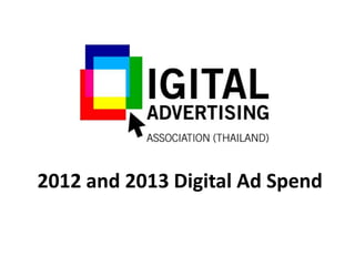 2012 and 2013 Digital Ad Spend
 