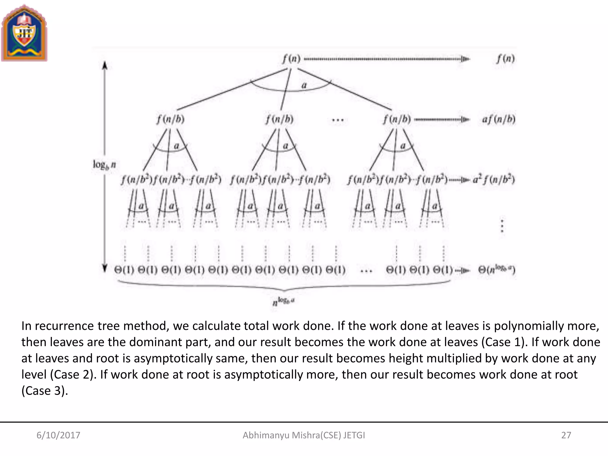 Daa unit 1 | PPTX | Programming Languages | Computing